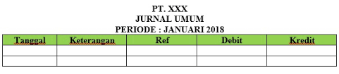 Jurnal secara umum terdiri dari : Jurnal Umum Dan Tahapan Pembuatannya
