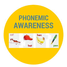 Yolanda soryl teaches new zealand 5 year old new entrant (reception) pupils phonological awareness through a phoneme. Phonemic Awareness Kindergarten Lessons