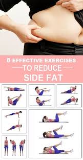 Pin On Effective Lose Weight Fast