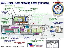 image result for great lakes naval base building map great