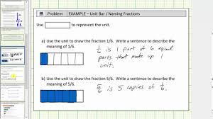 0.25 as a fraction equals 25/100. Using Models To Represent Fractions And Mixed Numbers Prealgebra