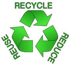 Connect coding to any subject and encourage students of all levels to discover computer programming! How Can You Help Conserve Our Natural Resources Reduce Reuse Recycle Ck 12 Foundation