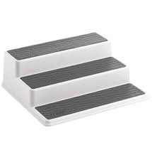 Cut the slats (b) 1/2 in. Kitchen Pantry And Shelf Organizer 10 Inch In Shelf Risers And Organizers
