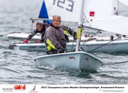 A sail area/displacement ratio below 16 would be considered under powered; Euro Masters 2017 Day 2 Laser Radial Photo Gallery Eurilca