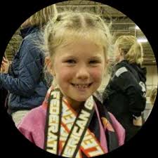 Competitor List [2023 Tri-Cities Washington BJJ Championships]