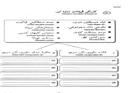 Meadmin 11:06 pm download , dskp kssr , guru , kssr , kssr semakan 2017 , pendidikan , tahun 5 edit. Contoh Soalan Jawi Upkk Tahun 5 Soalan Aa