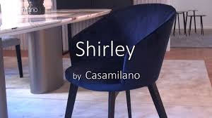 Who are the copyright owners of casamilano collection? Casamilano Home