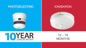Both seem to have qualities that are important to homeowners concerned about the threat of smoke and fire. Smoke Alarm Batteries Don T Work Here S Why Cavius