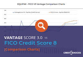 My Vantagescore 3 0 Vs Fico Credit Score 8 Comparison Charts