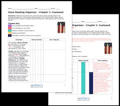 rocket boys chapter 1 coalwood summary analysis from