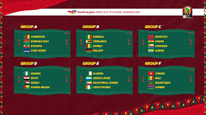 La confédération africaine de football (caf) a procédé au tirage au sort, ce 21 janvier les sénégalais, finalistes de la can 2019, partageront le groupe h avec les congolais, les namibiens et les togolais. H3h5ko7eieoyzm