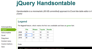 Jquery Handsontable Is A Minimalistic Approach To Excel Like Table Editor In Html And Jquery Jquery Excel Development