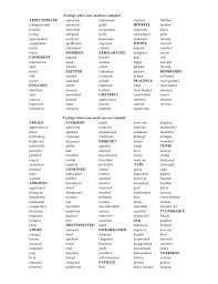 Feelings List Nonviolent Communication Nonviolent Communication Feelings List List Of Emotions