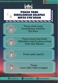 Semoga perkongsian kalendar puasa sunat dan wajib 2021 ini bermanfaat buat semua. Puasa Sunat Nisfu Syaaban 2019