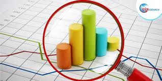 Is leasing cheaper than buying? 2020 2026 Finance Lease Market Growth Emerging Trends Top