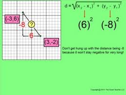 This Is A 38 Page Smartboard File Teaching Geometry Students How To Use The Distance Formula T Distance Formula Teaching Geometry Teaching Middle School Maths