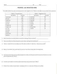 Balancing redox reactions equations practice with answers. Ionic Compound Naming Practice Sheet