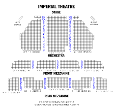 broadway london and off broadway seating charts and plans