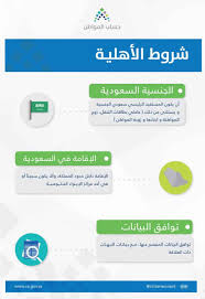 أنت تعلق بإستخدام حساب facebook. Ø±Ù‚Ù… ØªÙ„ÙŠÙÙˆÙ† Ø­Ø³Ø§Ø¨ Ø§Ù„Ù…ÙˆØ§Ø·Ù† Ù„Ù„Ø´ÙƒØ§ÙˆÙ‰