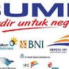 Berikut ini yang bukan contoh usaha. Https Encrypted Tbn0 Gstatic Com Images Q Tbn And9gct C8k V7qneydu5chyo1x99du2idftvoigl0pkomts3dth2g71 Usqp Cau