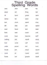 By the end of the year, third graders should demonstrate an understanding of text and word meaning, integrate knowledge and ideas, and read and comprehend literature. 3rd Grade Spelling Words Free Third Grade Spelling Curriculum Thrifty Homeschoolers Mask Grade Wrapped Stage Track Raise Safety They Chance Stamp Batch Eight Graph Trade And Laugh Guguices