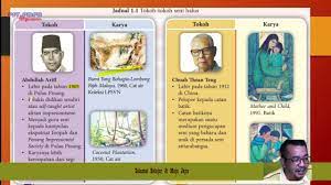 Maybe you would like to learn more about one of these? T1 Perkembangan Seni Visual Di Ms Ia Pend Seni Visual