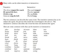 Verbs Which Are Used As Transitive And Intransitive Verb Sentences Grammar