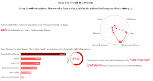 Image result for tbn:888eATj1pVNxaM::www.oracle.com/technology/products/reports/htdocs/faq/Images/Graph1.jpg