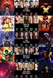 Apocalypse has one long call sheet! X Men Apocalypse Casting Call By Valor1387 On Deviantart