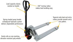 Pallet jacks are built to effectively transport the rough wooden platforms know as pallets or skids that so often contain all of the goods arriving from a truck at a warehouse or retail facility. Hand Pallet Truck Risk Assessment Example Safety Inspection Checklist