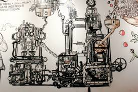 Steampunk Coffee Process Steampunk Coffeeshop Mural Coffeeprocess Steampunk Coffee Coffee Process Coffee Images