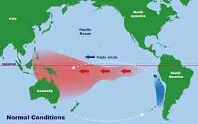 what is el niño noaa scijinks all about weather