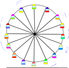Introduction - Análisis protocolos física