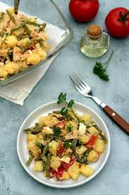 Epingle Sur Recettes Nouvelles Resolutions