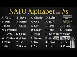 It is also used for quicker and faster communication due to the fact that things are not said in full form. Download Alpha Bravo Charlie Delta Mp3 Mp4 Full Kirem Mp3