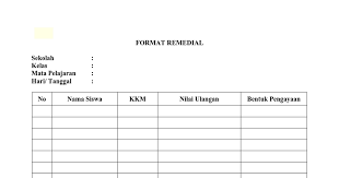 Bagaimana untuk membantu guru dalam melaksanakan program remedial? Format Pengayaan Docx Google Drive