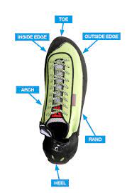 Check spelling or type a new query. Bouldering And Climbing Shoes