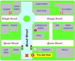 Giving Directions Esl Listening Activities Give Directions Comprehension Exercises