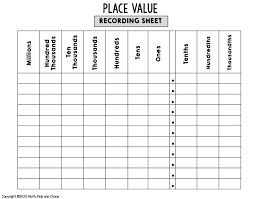 Free Printable Place Value Chart Plus Activities To Try Math Kids And Chaos