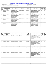 Kisi soal matematika kelas 6 kurikulum 13 play download. 1 Format Kisi Kisi Soal