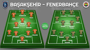 Fenerbahçe yönetimi, başakşehir maçı öncesinde prim sistemini yeniden devreye soktu! Uzivatel Futbol Verileri Na Twitteru Basaksehir Fenerbahce Maci Icin Ilk 11 Ler Belli Oldu