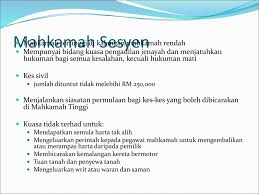 Pada kurun 15, islam telah bertapak di melaka. Badan Kehakiman Ppt Download