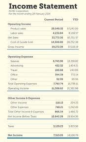 an income statement is a financial that reports company s performance over accounting and finance bookkeeping business checklist allied bank statements 2018