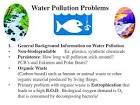 Water Pollution - List Of Environmental Issues