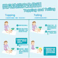 嬰兒洗澡安全指引topping and tailing 新生父母每次和bb洗澡前 應幫嬰兒topping and tailing 主要清潔嬰兒 的面部 頸部 耳朵及手部
