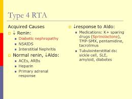 The rta ( r ebuildable t ank a tomizer) is a tank system and the rda ( r ebuildable d rip a tomizer) or rdta ( rebuildable dripping tank atomizer) is a dripper system. Renal Tubular Acidosis Ppt Video Online Download