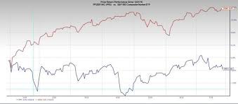 Shareholders who purchased pfe prior. Can Pfizer S Q2 Earnings Help Boost Pfe Stock In A Struggling Pharma Market