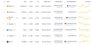Note, using credit cards you can also buy ethereum, litecoin, bitcoin cash, stellar, tron, binance coin and ripple. Buy Ethereum Best Price Buy Ethereum Cash Mail Profile Spacebumfuzzle Forum