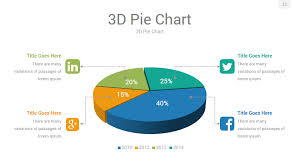 data charts powerpoint presentation template