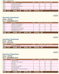Ade tk harapan nk masuk kolej atau universiti pada tahun 2018 ? Dikritik Posting Gagal Spm Tapi Tetap Dapat Makwe Cun Usahawan Romantik Kongsi Kisah Bangkit Banggakan Keluarga Pada Saya Duit Dan Sijil Benda Sama Viral Mstar